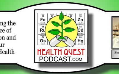 Great advice on choosing supplements, using Suntheanine as an example
