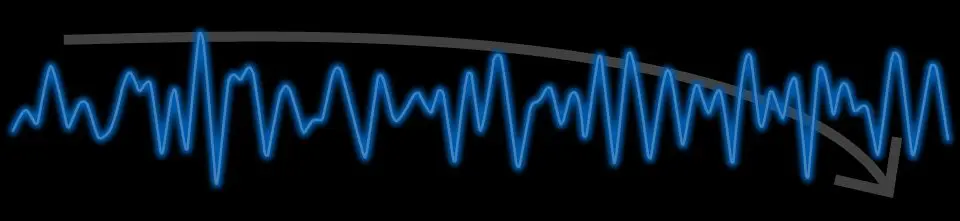 Suntheanine beta brainwaves